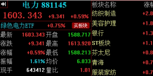 避免配资陷阱：教你识别不良平台