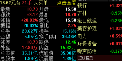 高频交易在股票配资中的实战陷阱与突破