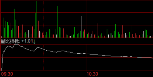 股票配资与个人信用评估的融合创新